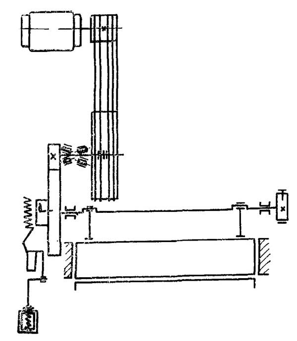 Н3118 кинематика ножниц гильотинных